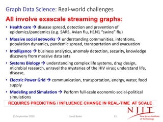 Graph Data Science: Real-world challenges
All involve exascale streaming graphs:
• Health care à disease spread, detection and prevention of
epidemics/pandemics (e.g. SARS, Avian flu, H1N1 “swine” flu)
• Massive social networks à understanding communities, intentions,
population dynamics, pandemic spread, transportation and evacuation
• Intelligence à business analytics, anomaly detection, security, knowledge
discovery from massive data sets
• Systems Biology à understanding complex life systems, drug design,
microbial research, unravel the mysteries of the HIV virus; understand life,
disease,
• Electric Power Grid à communication, transportation, energy, water, food
supply
• Modeling and Simulation à Perform full-scale economic-social-political
simulations
REQUIRES PREDICTING / INFLUENCE CHANGE IN REAL-TIME AT SCALE
15 September 2020 David Bader 13
 