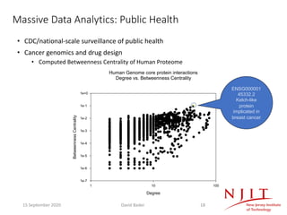 Massive Data Analytics: Public Health
• CDC/national-scale surveillance of public health
• Cancer genomics and drug design
• Computed Betweenness Centrality of Human Proteome
Human Genome core protein interactions
Degree vs. Betweenness Centrality
Degree
1 10 100
BetweennessCentrality
1e-7
1e-6
1e-5
1e-4
1e-3
1e-2
1e-1
1e+0
ENSG000001
45332.2
Kelch-like
protein
implicated in
breast cancer
15 September 2020 David Bader 18
 