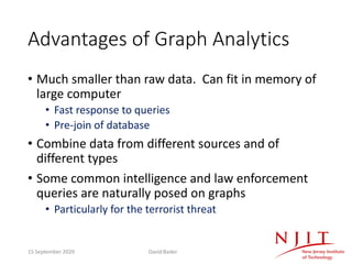 8
Advantages of Graph Analytics
• Much smaller than raw data. Can fit in memory of
large computer
• Fast response to queries
• Pre-join of database
• Combine data from different sources and of
different types
• Some common intelligence and law enforcement
queries are naturally posed on graphs
• Particularly for the terrorist threat
15 September 2020 David Bader
 