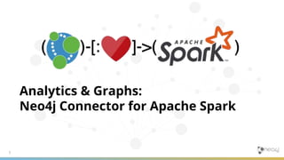 1
Analytics & Graphs:
Neo4j Connector for Apache Spark
 