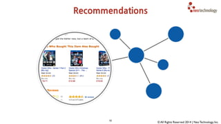 Account 
Customer 
CUSTOMER_OF 
Branch 
balance: $100 
ovd_prot: false 
name: David 
address: … 
location: Menlo 
Park, CA 
MANAGES 
Employee 
name: Mike 
OWNS 
CREATED_AT 
since: 2010 
 