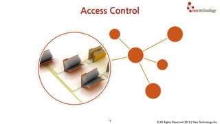 Alice 
$100 
$632 
$212 
143 
326 
725 
981 
143 
981 
143 
725 
143 
326 
 