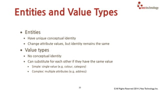 Built ground-up for graphs 
From the storage layer to the query language, 
graphs are native to Neo4j. 
Other NoSQL databases 
don’t do it at all 
Relational databases 
do it very poorly 
Person Account 
326 
BofA #1234 
John 
326 
Rigid schema & costly joining 
of IDs required every lookup 
mongo 
 