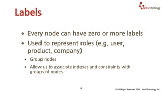 MDM / 
Recommendations 
• Constructing a 360° view of the 
customer for the sales team 
• IBM DB2 system not able to meet 
performance requirements 
Neo Technology, Inc Confidential 
Challenge 
Results 
• Flexibly search for insurance policies 
and associated personal data 
•Migration and deployment was easy 
 