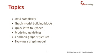 Survival of the Fittest 
Evolution of Web Search 
Pre-1999 
WWW Indexing 
Discrete Data 
1999 - 2012 
Google Invents 
PageRank 
Connected Data 
(Simple) 
2012-? 
Google Knowledge Graph, 
Facebook Graph Search 
Connected Data 
(Rich) 
 