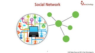 Neo4j Adoption Snapshot 
Select Commercial Customers* 
Neo Technology, Inc Confidential 
Core Industries 
& Use Cases: 
*Community Users Not Included 
Software Financial 
Services 
Telecomm-unications 
Network & Data Center 
Management 
Master Data 
Management 
Social 
Geo 
Finance 
 