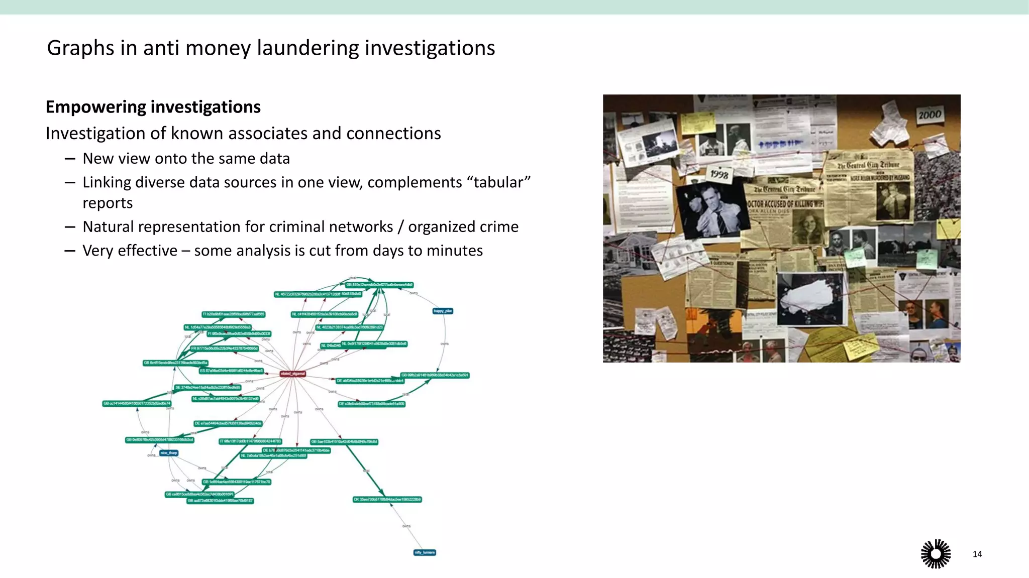 14
Graphs in anti money laundering investigations
Empowering investigations
Investigation of known associates and connections
‒ New view onto the same data
‒ Linking diverse data sources in one view, complements “tabular”
reports
‒ Natural representation for criminal networks / organized crime
‒ Very effective – some analysis is cut from days to minutes
 