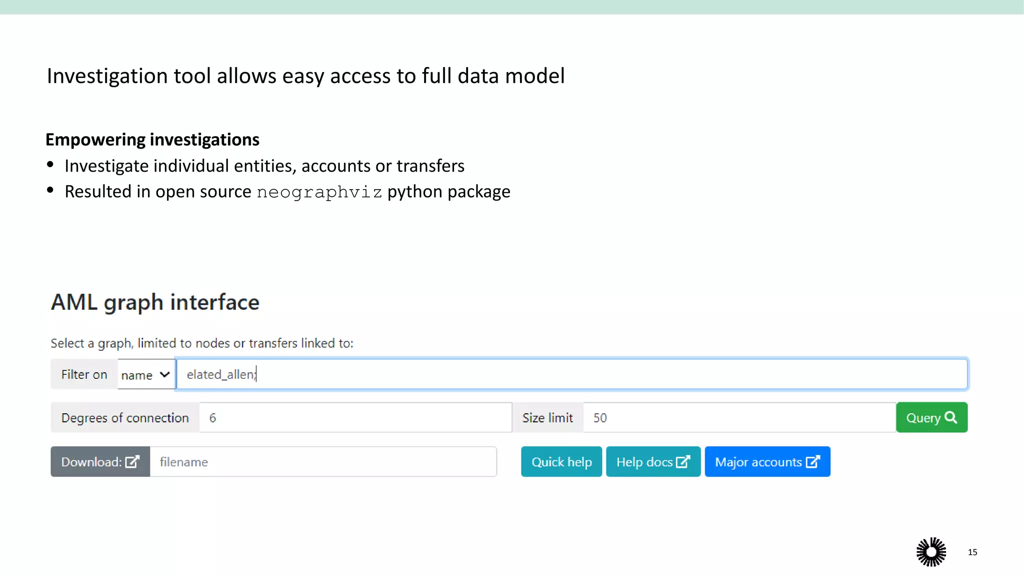15
Investigation tool allows easy access to full data model
Empowering investigations
 Investigate individual entities, accounts or transfers
 Resulted in open source neographviz python package
 