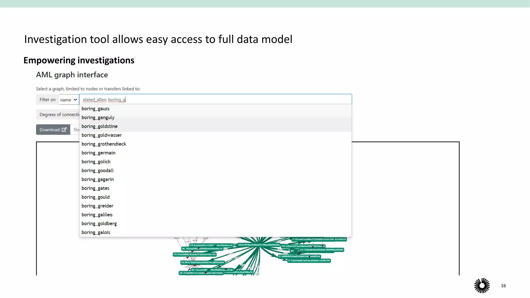 16
Investigation tool allows easy access to full data model
Empowering investigations
Investigation of connections
 