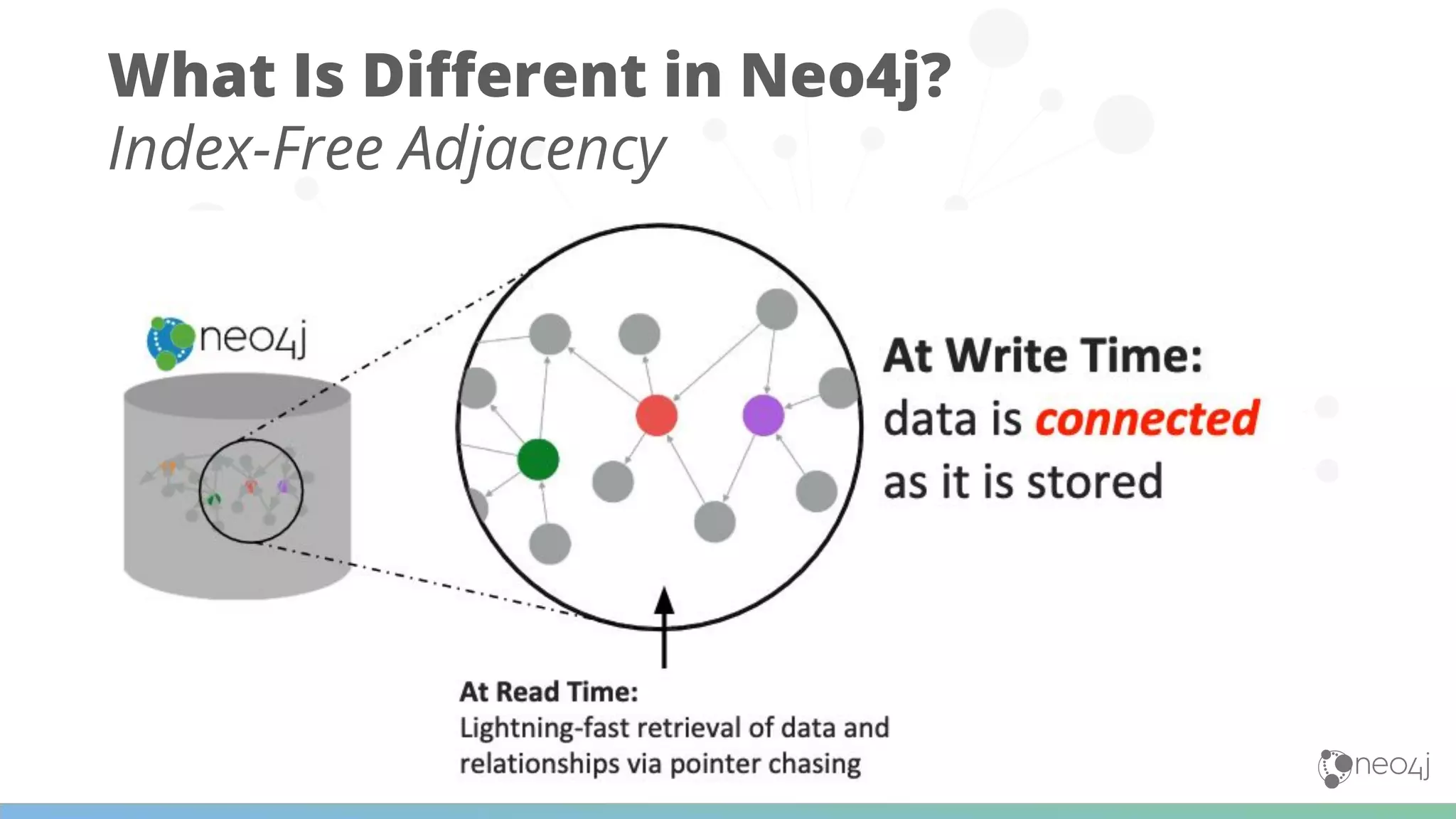 What Is Diﬀerent in Neo4j?
Index-Free Adjacency
 