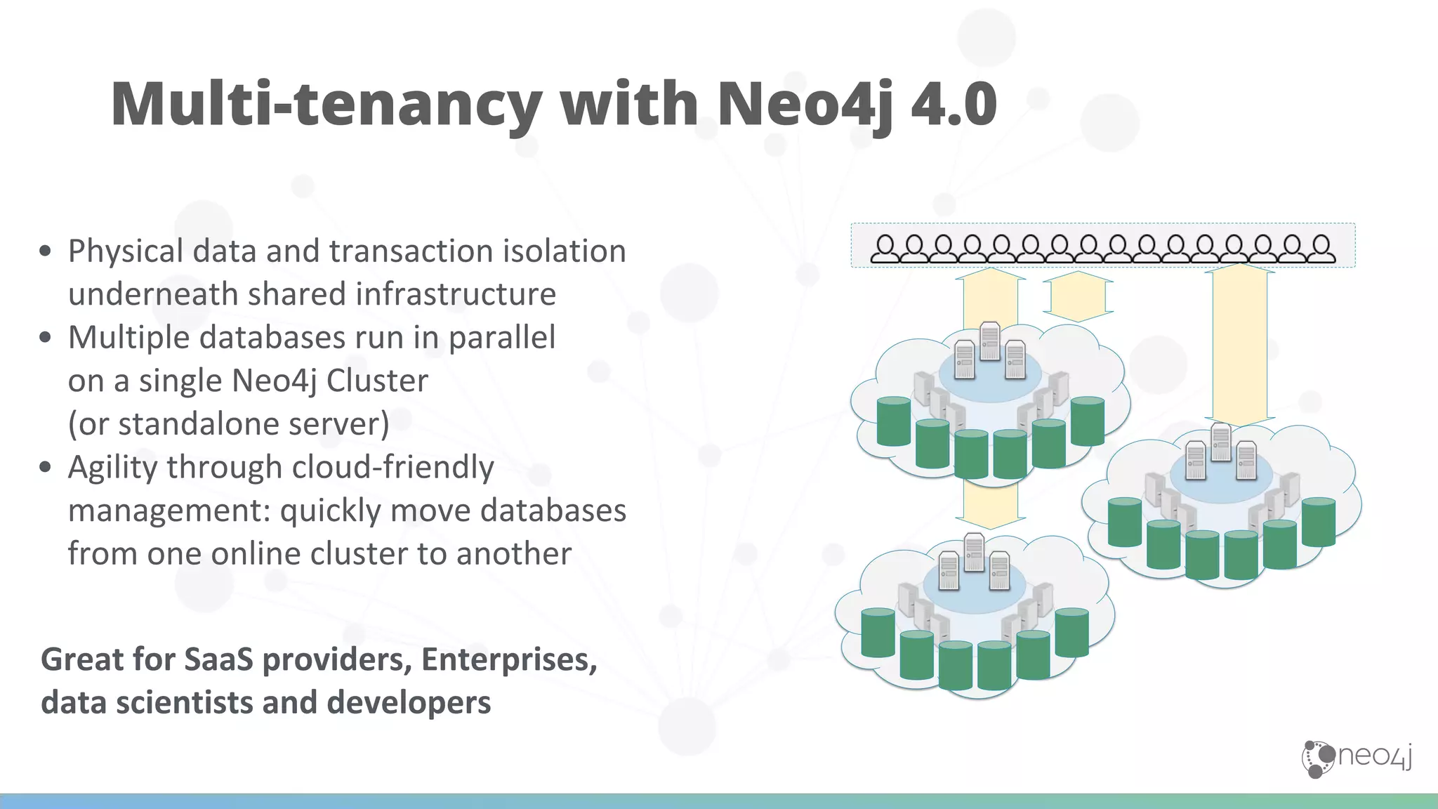 Multi-tenancy with Neo4j 4.0
 