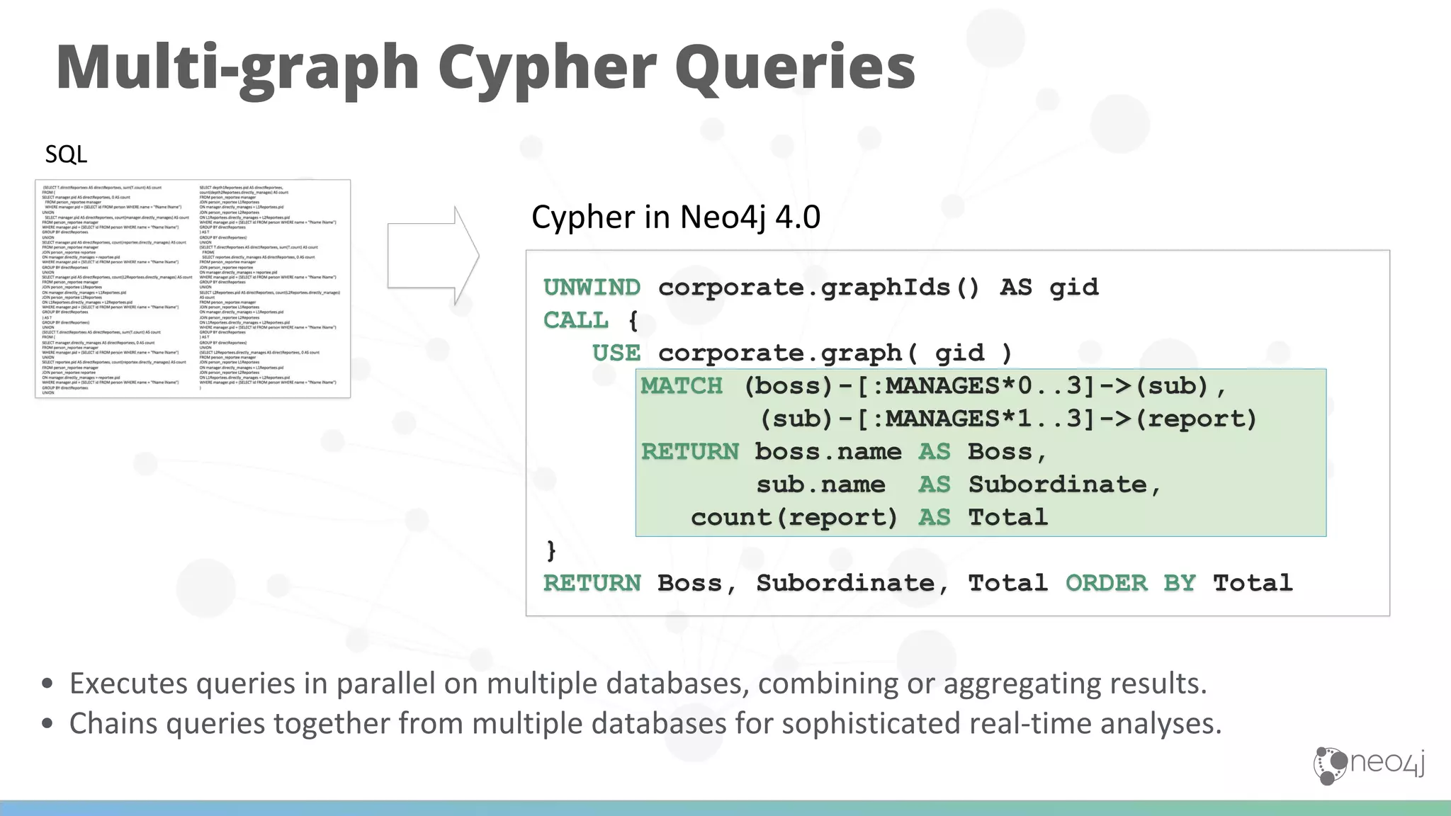 Multi-graph Cypher Queries
SQL
UNWIND corporate.graphIds() AS gid
CALL {
USE corporate.graph( gid )
MATCH (boss)-[:MANAGES*0..3]->(sub),
(sub)-[:MANAGES*1..3]->(report)
RETURN boss.name AS Boss,
sub.name AS Subordinate,
count(report) AS Total
}
RETURN Boss, Subordinate, Total ORDER BY Total
Cypher in Neo4j 4.0
• Executes queries in parallel on multiple databases, combining or aggregating results.
• Chains queries together from multiple databases for sophisticated real-time analyses.
 