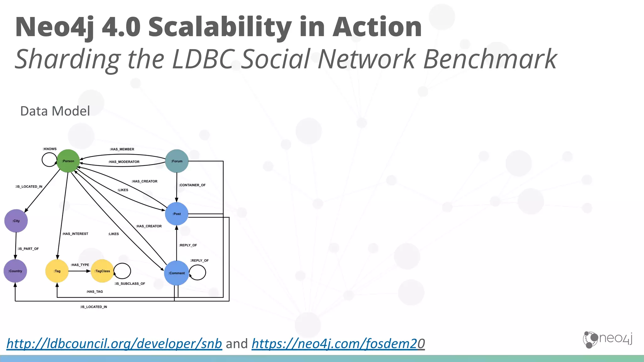 http://ldbcouncil.org/developer/snb and https://neo4j.com/fosdem20
Neo4j 4.0 Scalability in Action
Sharding the LDBC Social Network Benchmark
Data Model
 