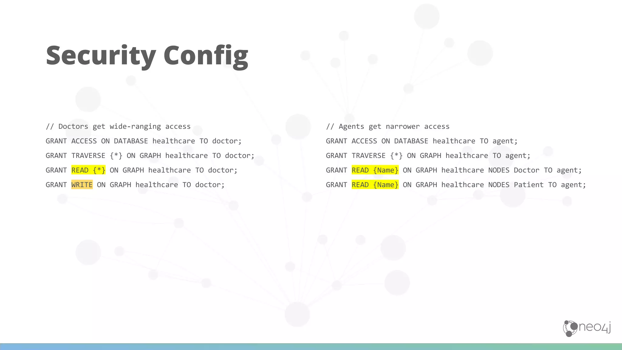 // Doctors get wide-ranging access
GRANT ACCESS ON DATABASE healthcare TO doctor;
GRANT TRAVERSE {*} ON GRAPH healthcare TO doctor;
GRANT READ {*} ON GRAPH healthcare TO doctor;
GRANT WRITE ON GRAPH healthcare TO doctor;
Security Conﬁg
// Agents get narrower access
GRANT ACCESS ON DATABASE healthcare TO agent;
GRANT TRAVERSE {*} ON GRAPH healthcare TO agent;
GRANT READ {Name} ON GRAPH healthcare NODES Doctor TO agent;
GRANT READ {Name} ON GRAPH healthcare NODES Patient TO agent;
 