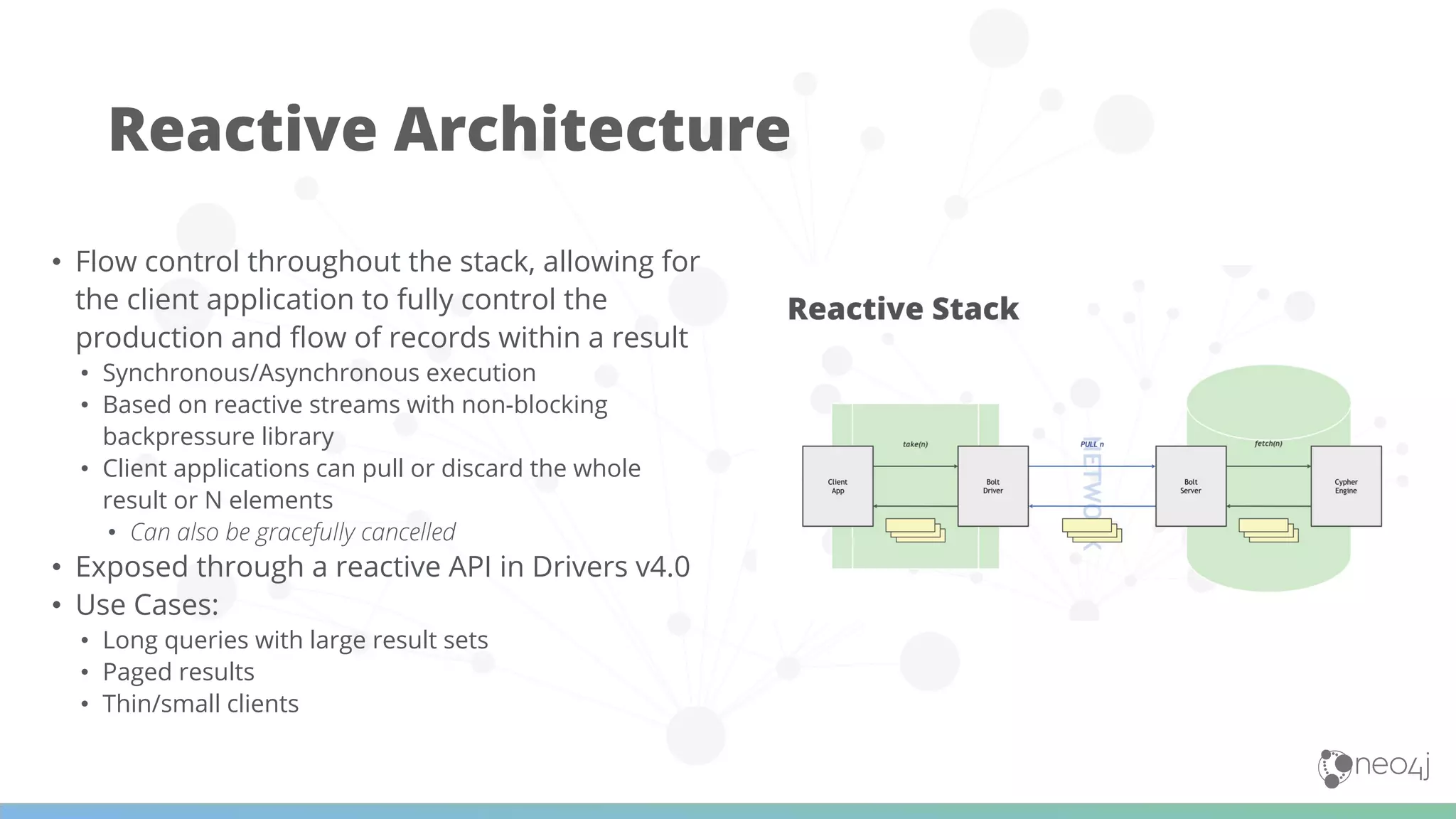 • Flow control throughout the stack, allowing for
the client application to fully control the
production and ﬂow of records within a result
• Synchronous/Asynchronous execution
• Based on reactive streams with non-blocking
backpressure library
• Client applications can pull or discard the whole
result or N elements
• Can also be gracefully cancelled
• Exposed through a reactive API in Drivers v4.0
• Use Cases:
• Long queries with large result sets
• Paged results
• Thin/small clients
Reactive Architecture
 