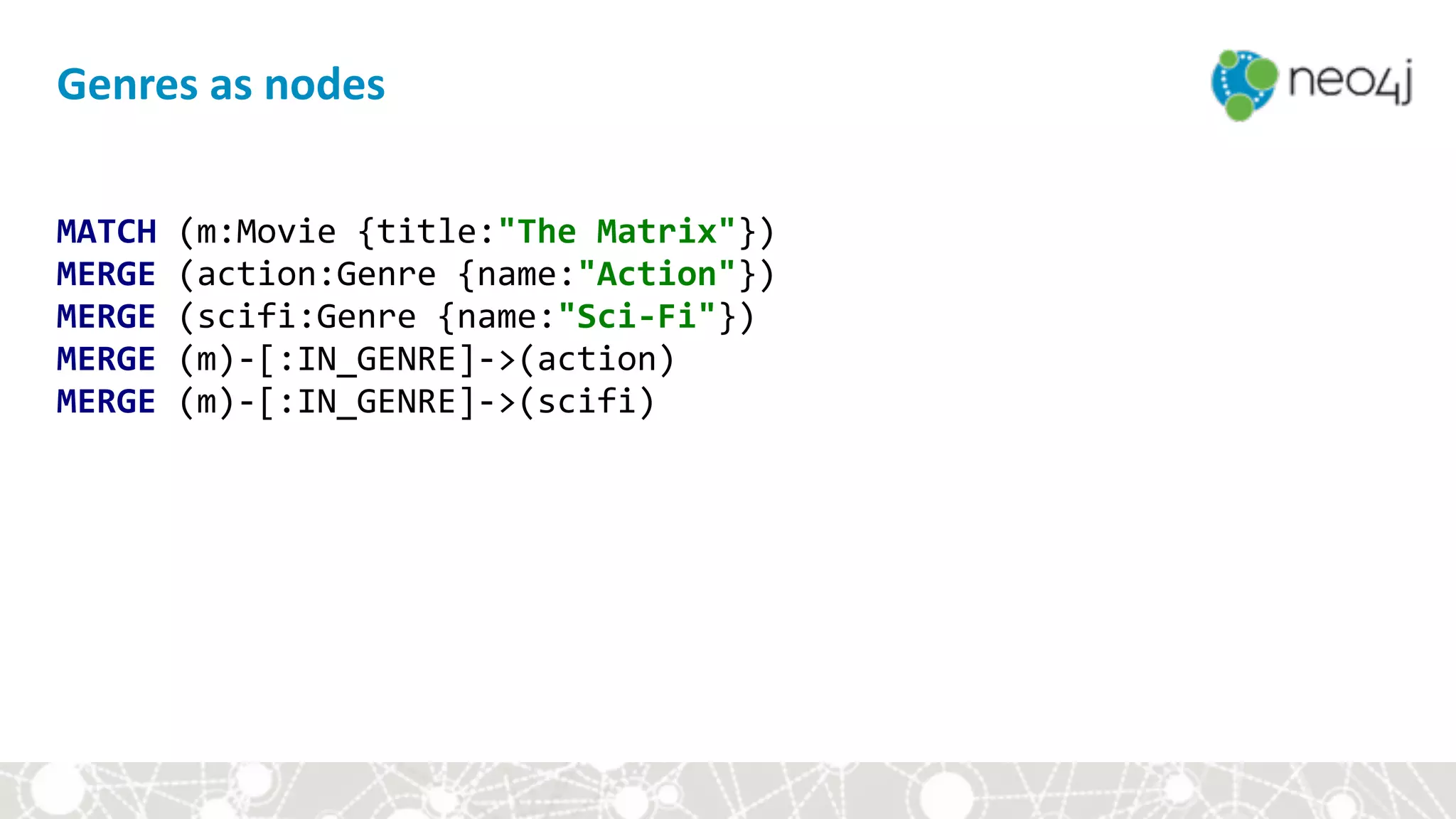 MATCH	(m:Movie	{title:"The	Matrix"}) 
MERGE	(action:Genre	{name:"Action"}) 
MERGE	(scifi:Genre	{name:"Sci-Fi"}) 
MERGE	(m)-[:IN_GENRE]->(action) 
MERGE	(m)-[:IN_GENRE]->(scifi)	
 
 
Genres	as	nodes
 