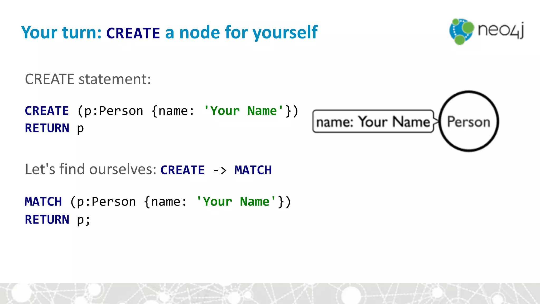 CREATE	statement: 
CREATE	(p:Person	{name:	'Your	Name'}) 
RETURN	p 
 
Let's	find	ourselves:	CREATE	->	MATCH	
MATCH	(p:Person	{name:	'Your	Name'})	
RETURN	p;	
Your	turn:	CREATE	a	node	for	yourself
 