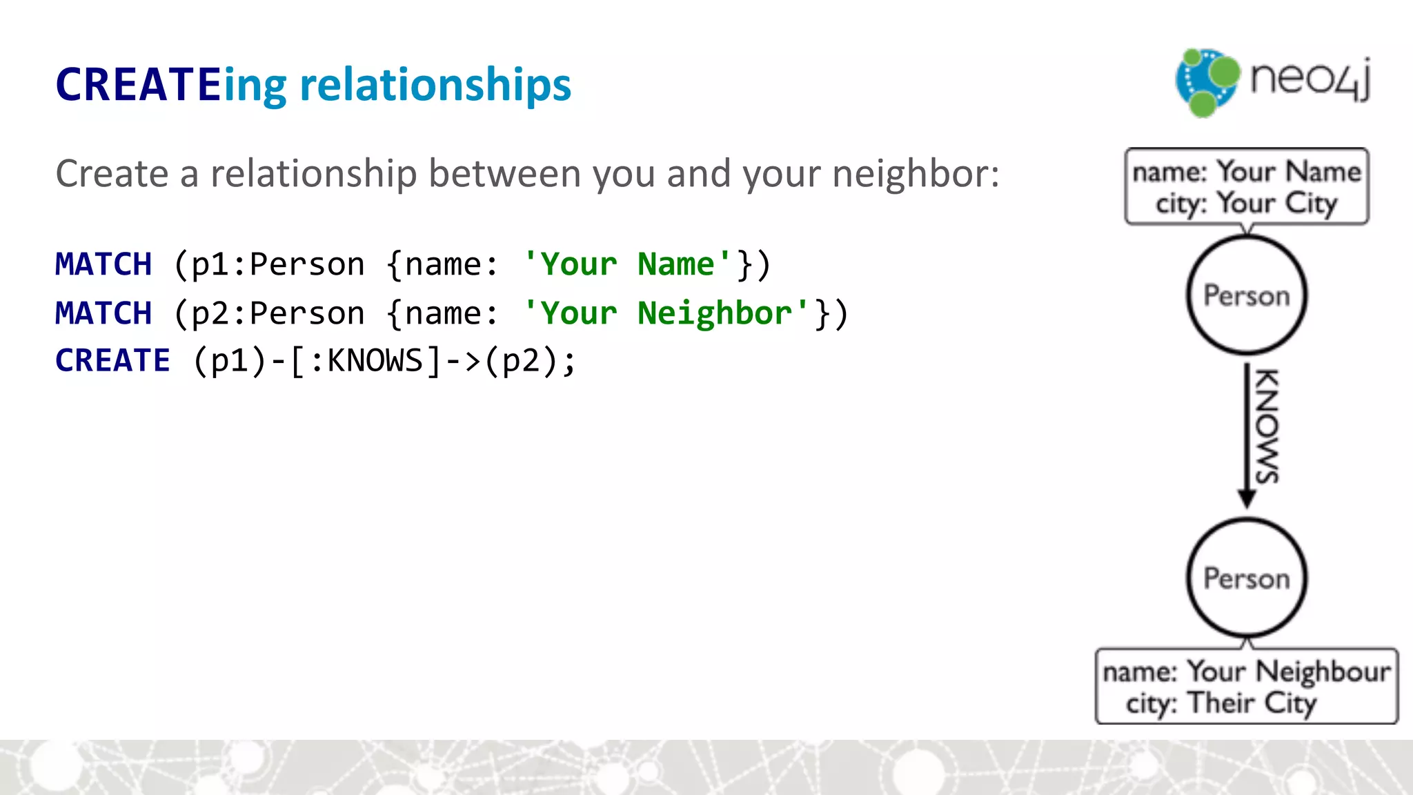 Create	a	relationship	between	you	and	your	neighbor: 
MATCH	(p1:Person	{name:	'Your	Name'})	
MATCH	(p2:Person	{name:	'Your	Neighbor'})	
CREATE	(p1)-[:KNOWS]->(p2);	
CREATEing	relationships
 