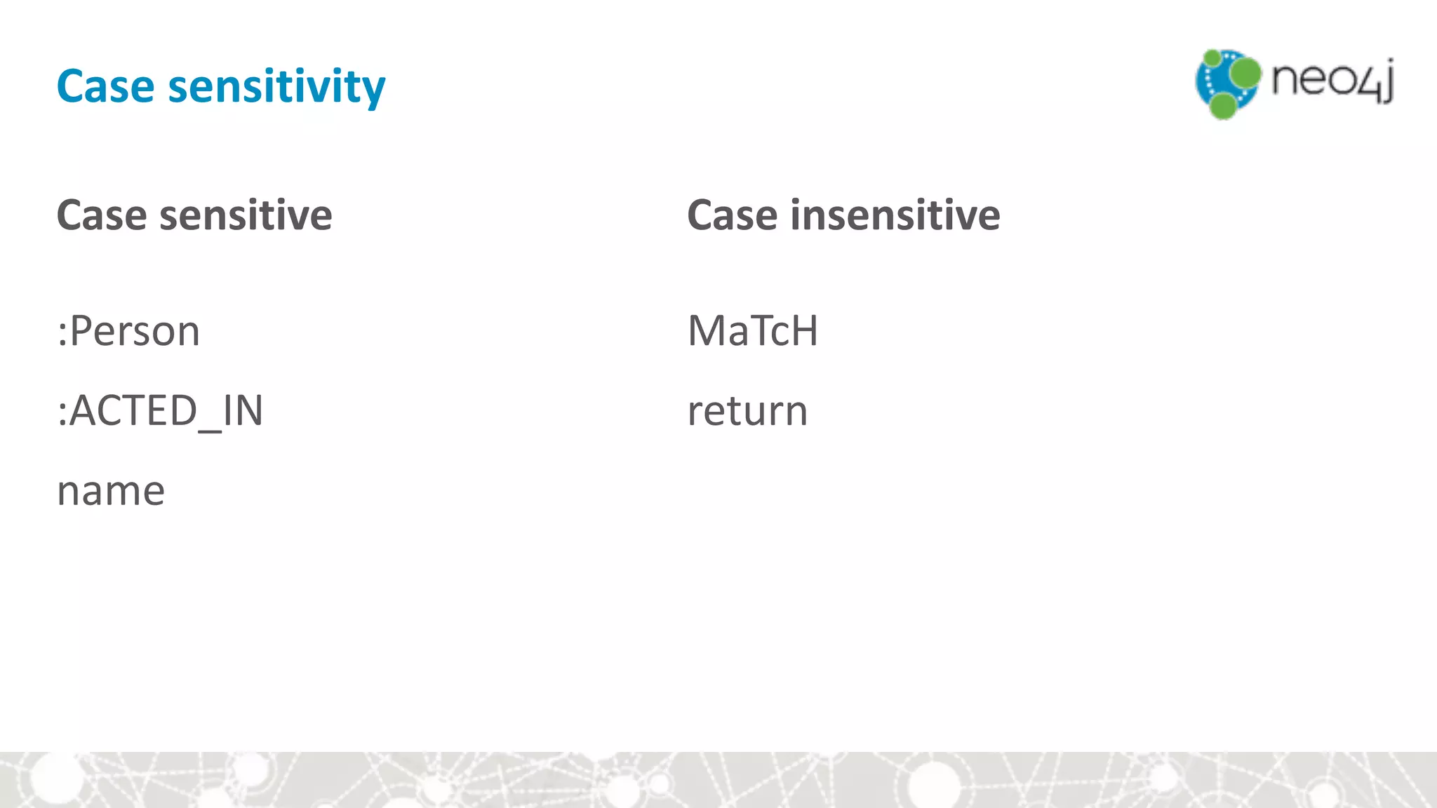Case	sensitive 
 
:Person	
:ACTED_IN	
name
Case	insensitive 
 
MaTcH	
return	
 
Case	sensitivity
 