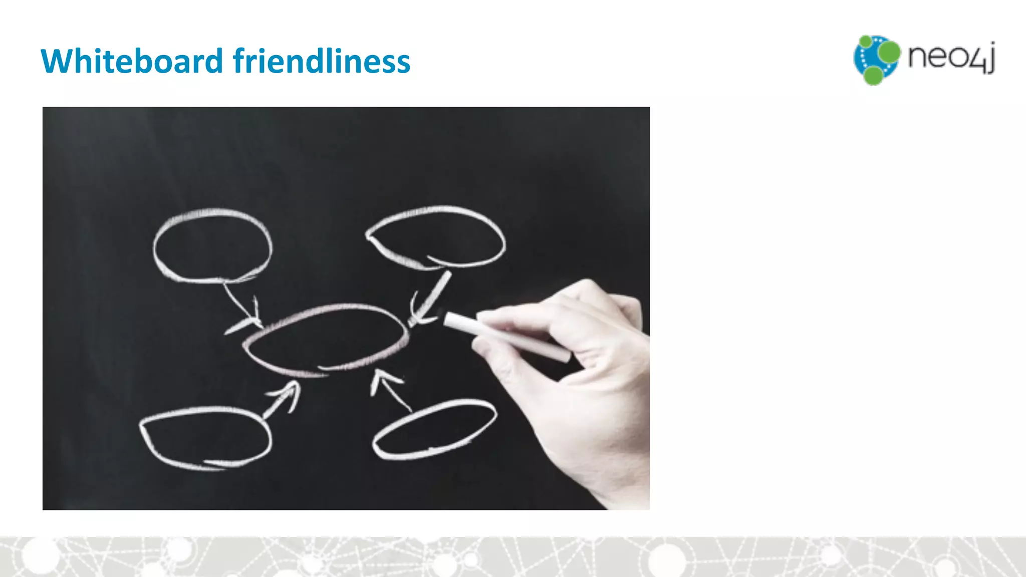 Whiteboard	friendliness
 