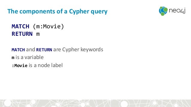 Neo4j cypher MATCH query not working - In contrastdistinction