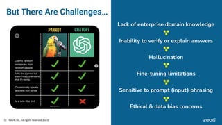 Lack of enterprise domain knowledge
Inability to verify or explain answers
Hallucination
Fine-tuning limitations
Sensitive to prompt (input) phrasing
Ethical & data bias concerns
12
But There Are Challenges…
Neo4j Inc. All rights reserved 2023
 