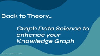 Neo4j Inc. All rights reserved 2023
43
Back to Theory…
Graph Data Science to
enhance your
Knowledge Graph
 