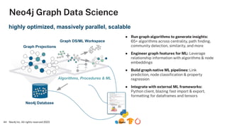 Neo4j Graph Data Science
Algorithms, Procedures & ML
Graph Projections
Neo4j Database
Graph DS/ML Workspace
highly optimized, massively parallel, scalable
● Run graph algorithms to generate insights:
65+ algorithms across centrality, path ﬁnding,
community detection, similarity, and more
● Engineer graph features for ML: Leverage
relationship information with algorithms & node
embeddings
● Build graph native ML pipelines: Link
prediction, node classiﬁcation & property
regression
● Integrate with external ML frameworks:
Python client, blazing fast import & export,
formatting for dataframes and tensors
Neo4j Inc. All rights reserved 2023
44
 