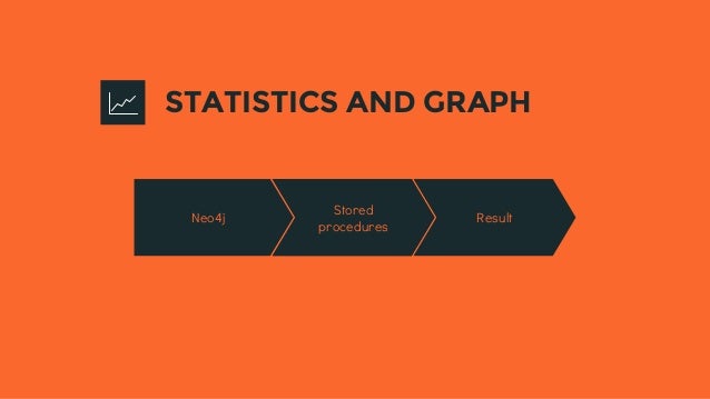 Neo4j GraphConnect summary