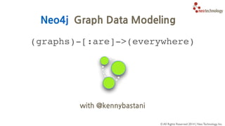 (graphs)-[:are]->(everywhere)
Graph	
 