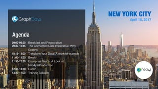 NEW YORK CITY
April 18, 2017
09:00-09:30
09:30-10:15
10:15-11:00
11:00-11:30
11:30-12:30
12:30-13:30
13:30-17:00
Breakfast and Registration

The Connected Data Imperative: Why
Graphs 

Transform Your Data: A worked example

Break

Enterprise Ready: A Look at  
Neo4j in Production 

Lunch

Training Session
Agenda
 