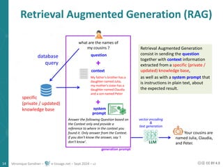 Neo4j Graph DB & LLM.graphs & genAI introduction & cheatsheet.with ...