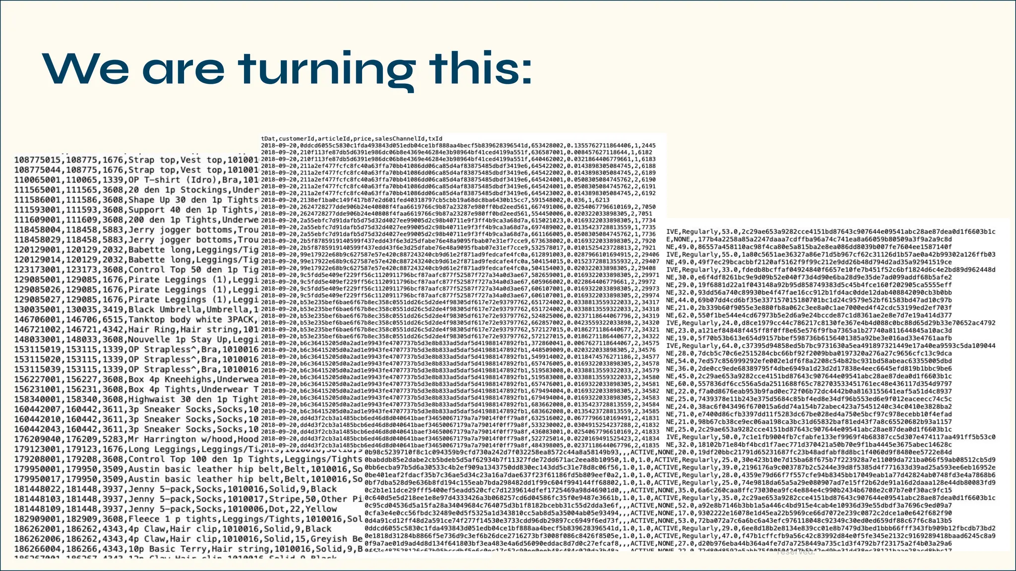 © 2024 Neo4j, Inc. All rights
reserved.
19
We are turning this:
 