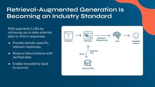 Retrieval-Augmented Generation Is
Becoming an Industry Standard
RAG augments LLMs by
retrieving up-to-date external
data to inform responses:
● Provide domain-speciﬁc,
relevant responses
● Reduce hallucinations with
veriﬁed data
● Enable traceability back
to sources
 