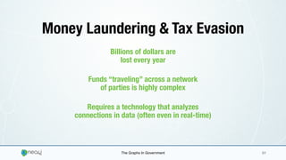 The Graphs In Government 01
Money Laundering & Tax Evasion
Funds “traveling” across a network
of parties is highly complex
Requires a technology that analyzes
connections in data (often even in real-time)
Billions of dollars are
lost every year
 