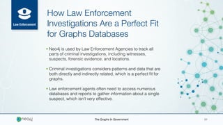 The Graphs In Government 01
• Neo4j is used by Law Enforcement Agencies to track all
parts of criminal investigations, including witnesses,
suspects, forensic evidence, and locations.
• Criminal investigations considers patterns and data that are
both directly and indirectly related, which is a perfect ﬁt for
graphs.
• Law enforcement agents often need to access numerous
databases and reports to gather information about a single
suspect, which isn’t very effective.
How Law Enforcement
Investigations Are a Perfect Fit
for Graphs Databases
Law Enforcement
 