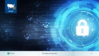 The Graphs In Government 01
Security
 