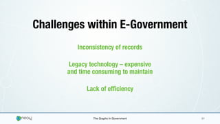 The Graphs In Government 01
Challenges within E-Government
Inconsistency of records
Legacy technology – expensive
and time consuming to maintain
Lack of efﬁciency
 