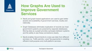 The Graphs In Government 01
How Graphs Are Used to
Improve Government
Services
• Neo4j and graph-based applications are used to gain better
access and availability of government services, locally and
nationally. 
• Graph Databases eliminates duplication of records (as most
government systems are powered by separate databases).
Storing data as a graph provides synergies between systems
and the ability to see these connections clearly. 
• Neo4j enables Governments to cross-use data from different
services (i.e. Traffic permits, Local Tax-payments) in creating
efficient multi-purpose and multi-platform services.
E-Government
 