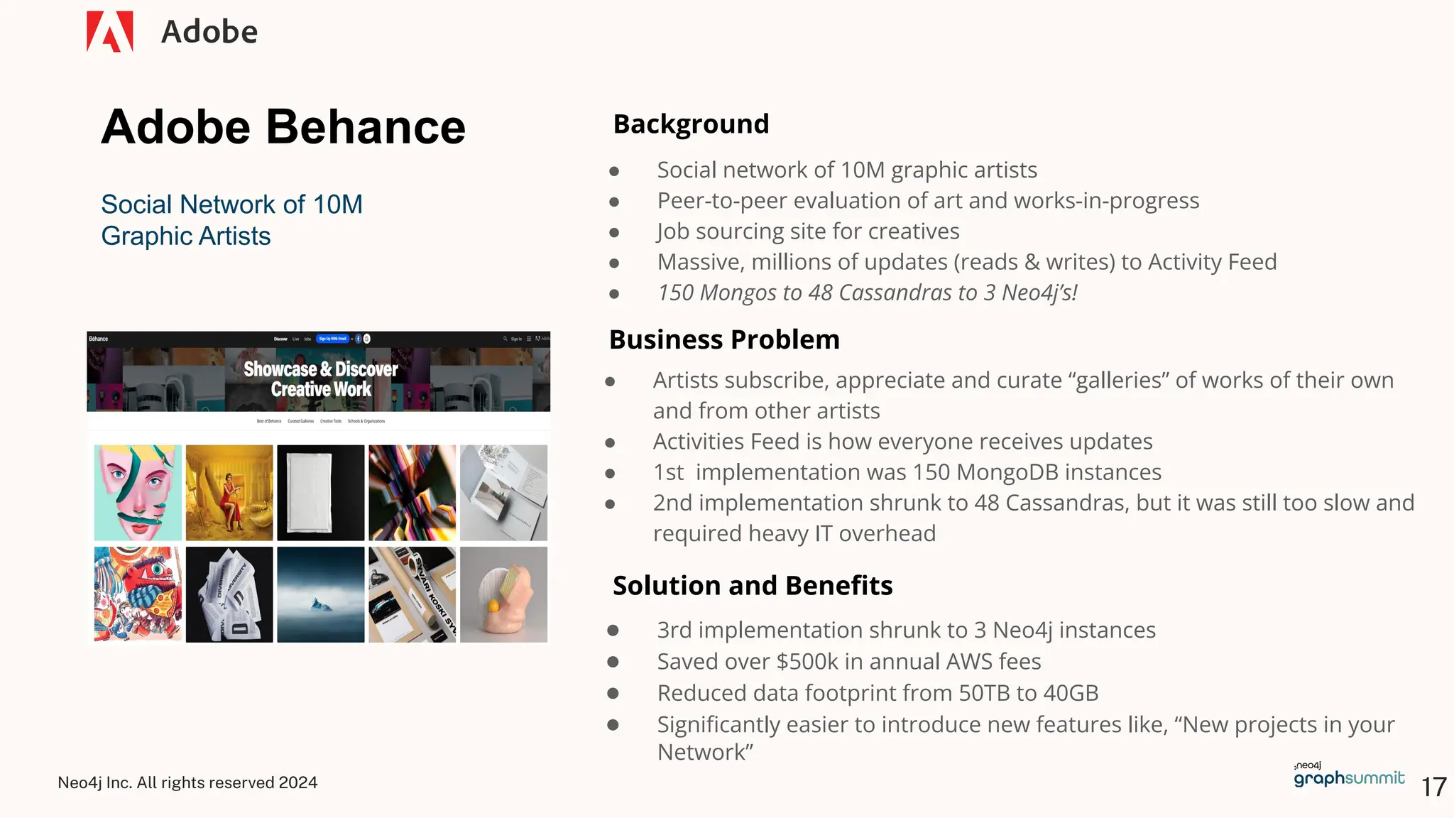 Neo4j Inc. All rights reserved 2024
Adobe Behance
Social Network of 10M
Graphic Artists
Background
● Social network of 10M graphic artists
● Peer-to-peer evaluation of art and works-in-progress
● Job sourcing site for creatives
● Massive, millions of updates (reads & writes) to Activity Feed
● 150 Mongos to 48 Cassandras to 3 Neo4j’s!
Business Problem
● Artists subscribe, appreciate and curate “galleries” of works of their own
and from other artists
● Activities Feed is how everyone receives updates
● 1st implementation was 150 MongoDB instances
● 2nd implementation shrunk to 48 Cassandras, but it was still too slow and
required heavy IT overhead
Solution and Beneﬁts
● 3rd implementation shrunk to 3 Neo4j instances
● Saved over $500k in annual AWS fees
● Reduced data footprint from 50TB to 40GB
● Signiﬁcantly easier to introduce new features like, “New projects in your
Network”
17
 