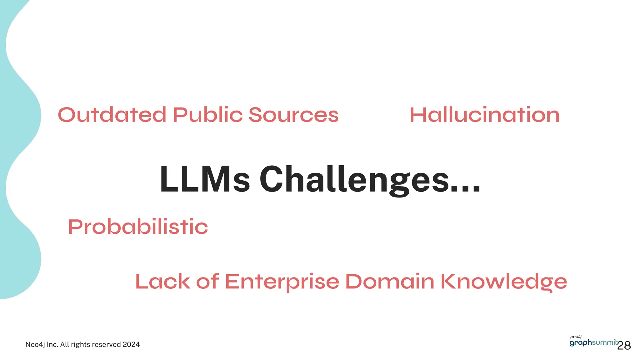 Neo4j Inc. All rights reserved 2024
Lack of Enterprise Domain Knowledge
LLMs Challenges…
Outdated Public Sources Hallucination
Probabilistic
28
 