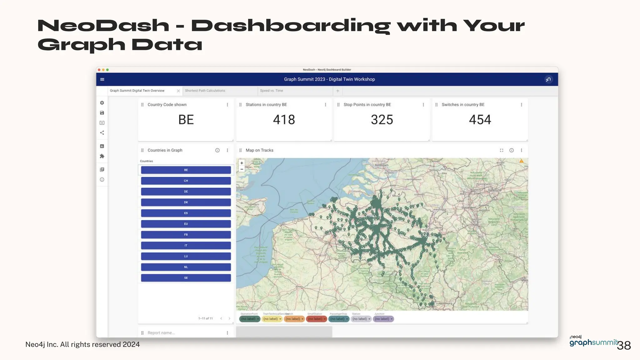 Neo4j Inc. All rights reserved 2024
NeoDash - Dashboarding with Your
Graph Data
38
 