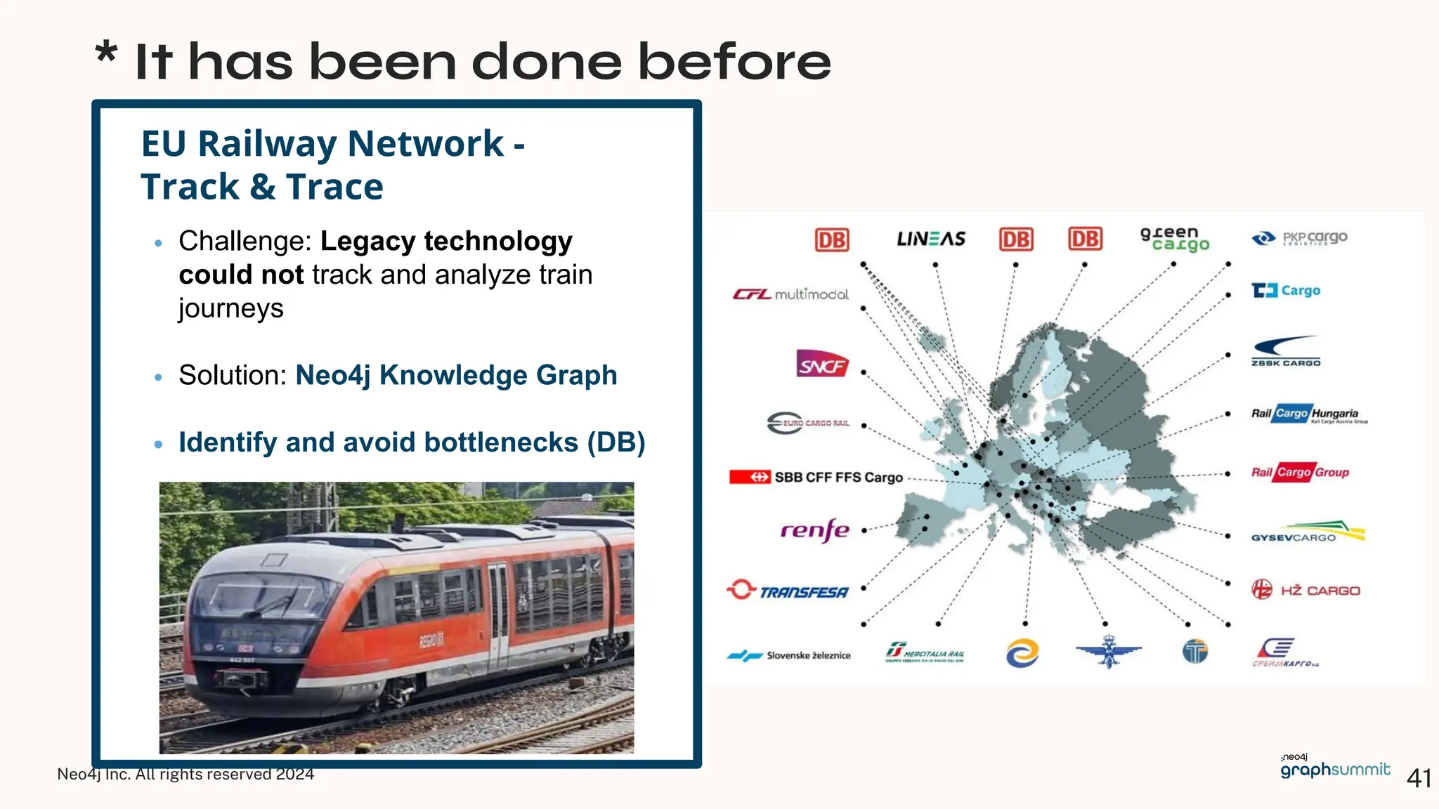 Neo4j Inc. All rights reserved 2024
41
* It has been done before
• Challenge: Legacy technology
could not track and analyze train
journeys
• Solution: Neo4j Knowledge Graph
• Identify and avoid bottlenecks (DB)
EU Railway Network -
Track & Trace
 