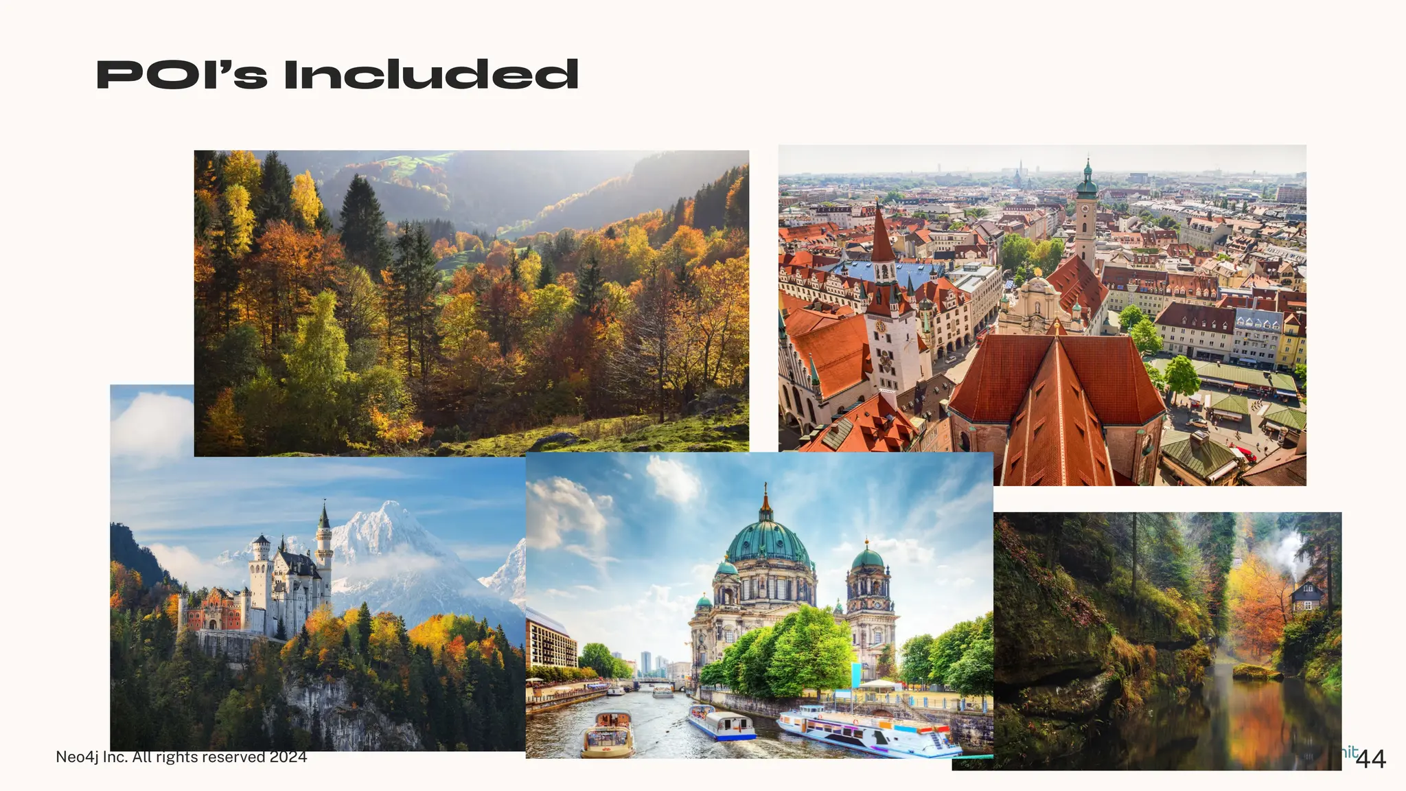 Neo4j Inc. All rights reserved 2024
POI’s Included
44
 