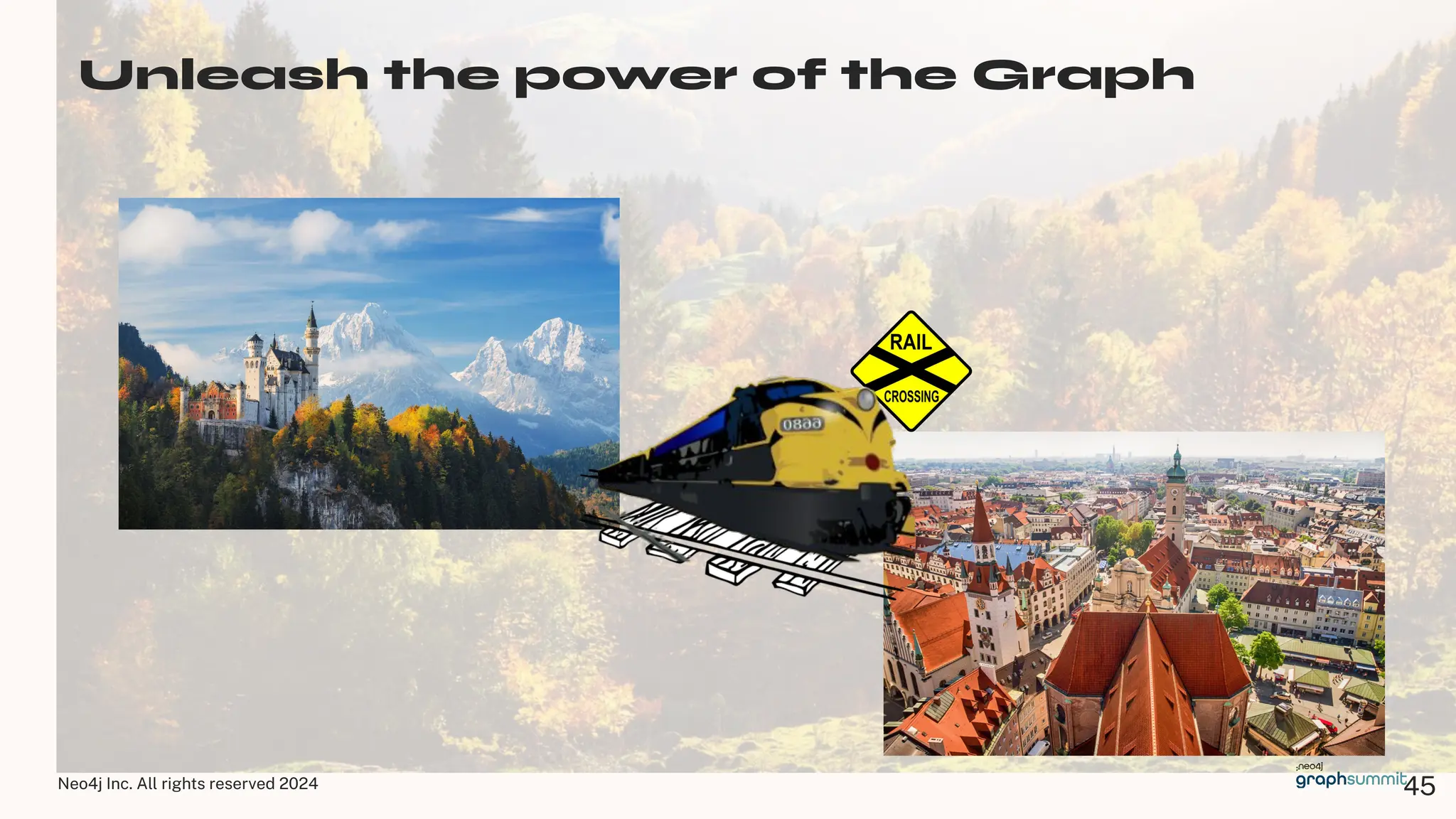 Neo4j Inc. All rights reserved 2024
Unleash the power of the Graph
45
 