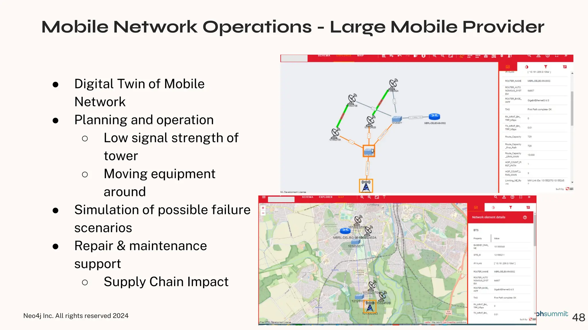 Neo4j Inc. All rights reserved 2024
48
Mobile Network Operations - Large Mobile Provider
● Digital Twin of Mobile
Network
● Planning and operation
○ Low signal strength of
tower
○ Moving equipment
around
● Simulation of possible failure
scenarios
● Repair & maintenance
support
○ Supply Chain Impact
 