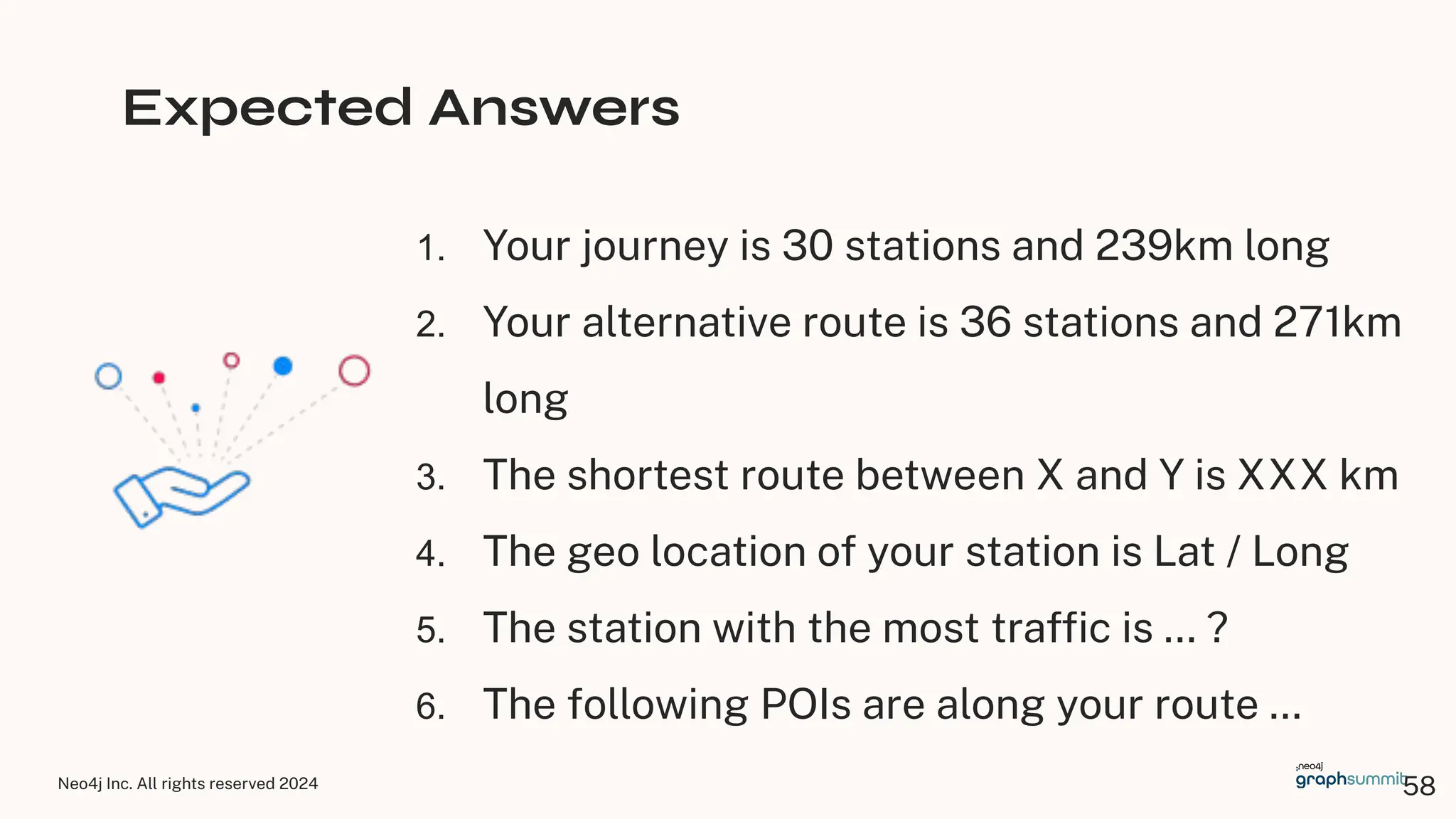 Neo4j Inc. All rights reserved 2024
Expected Answers
1. Your journey is 30 stations and 239km long
2. Your alternative route is 36 stations and 271km
long
3. The shortest route between X and Y is XXX km
4. The geo location of your station is Lat / Long
5. The station with the most trafﬁc is … ?
6. The following POIs are along your route …
58
 