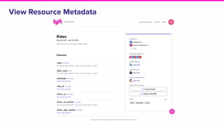 View Resource Metadata
 