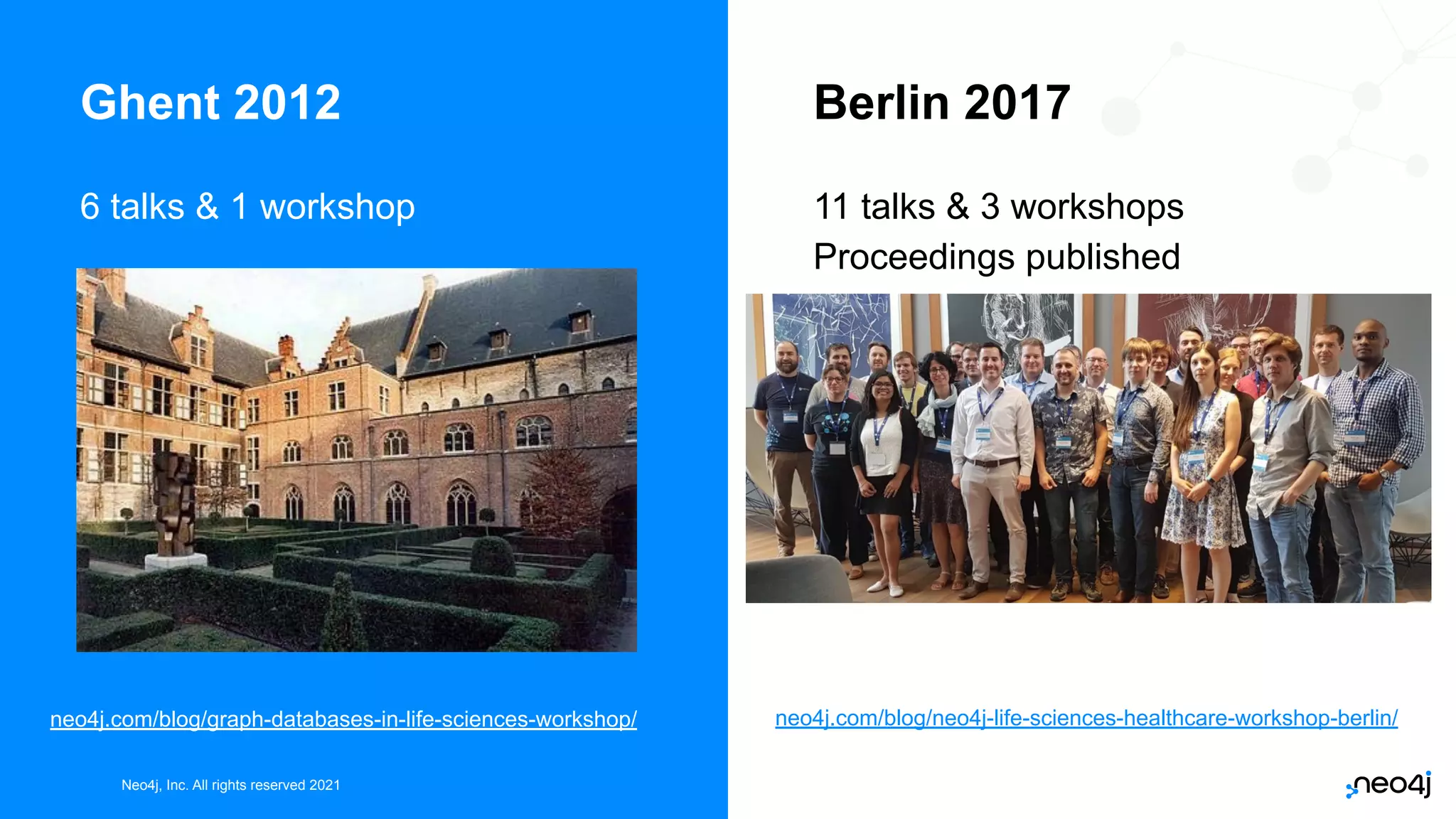 Neo4j, Inc. All rights reserved 2021
Neo4j, Inc. All rights reserved 2021
Berlin 2017
Ghent 2012
11 talks & 3 workshops
Proceedings published
6 talks & 1 workshop
neo4j.com/blog/neo4j-life-sciences-healthcare-workshop-berlin/
neo4j.com/blog/graph-databases-in-life-sciences-workshop/
 