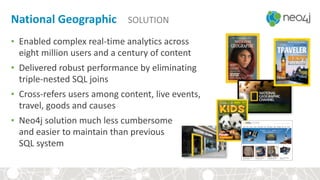 National	
  Geographic	
  	
  	
  	
  SOLUTION
• Enabled	
  complex	
  real-­‐time	
  analytics	
  across	
  
eight	
  million	
  users	
  and	
  a	
  century	
  of	
  content	
  
• Delivered	
  robust	
  performance	
  by	
  eliminating	
  
triple-­‐nested	
  SQL	
  joins	
  	
  
• Cross-­‐refers	
  users	
  among	
  content,	
  live	
  events,	
  
travel,	
  goods	
  and	
  causes	
  
• Neo4j	
  solution	
  much	
  less	
  cumbersome	
   
and	
  easier	
  to	
  maintain	
  than	
  previous	
   
SQL	
  system
 